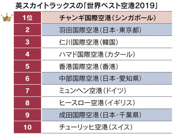 f:id:KINOCOCO:20200624103102j:plain f:id:KINOCOCO:20200624103102j:plain