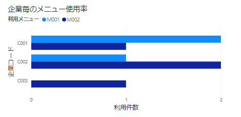 f:id:KIOICHOEng:20211117150020p:plain