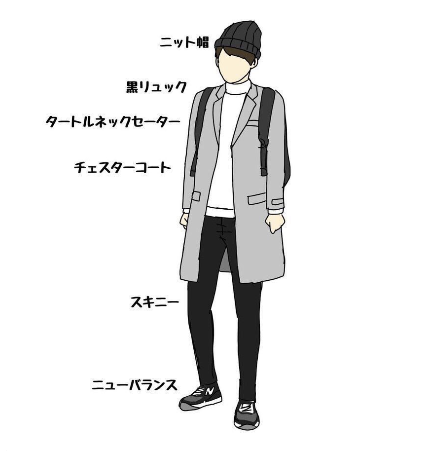 f:id:KIRAKu:20200421154235p:plain f:id:KIRAKu:20200421154235p:plain
