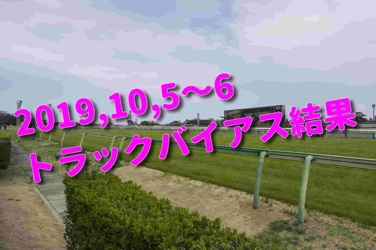 f:id:KITANOKURIGE:20191206000516j:plain