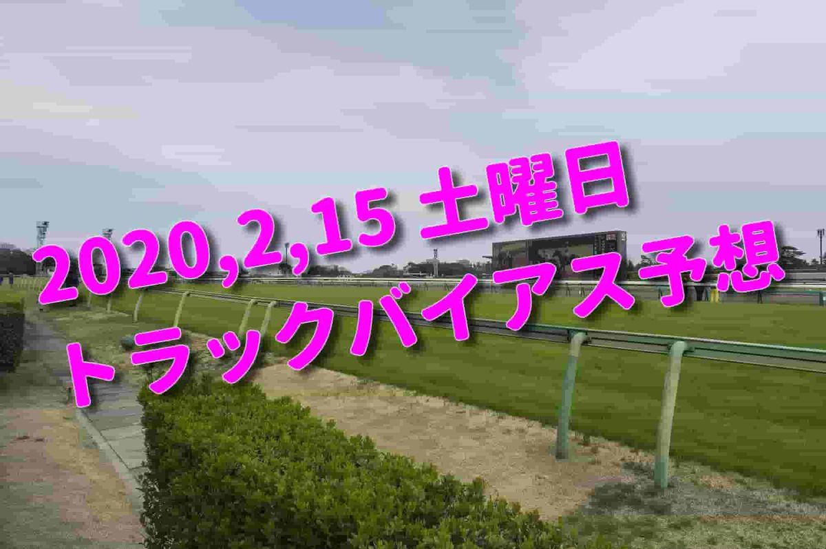 f:id:KITANOKURIGE:20200213151528j:plain