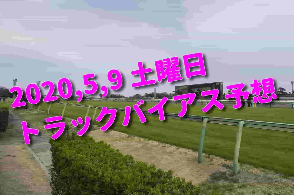 f:id:KITANOKURIGE:20200506161637j:plain