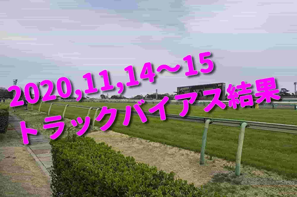 f:id:KITANOKURIGE:20201111211715j:plain