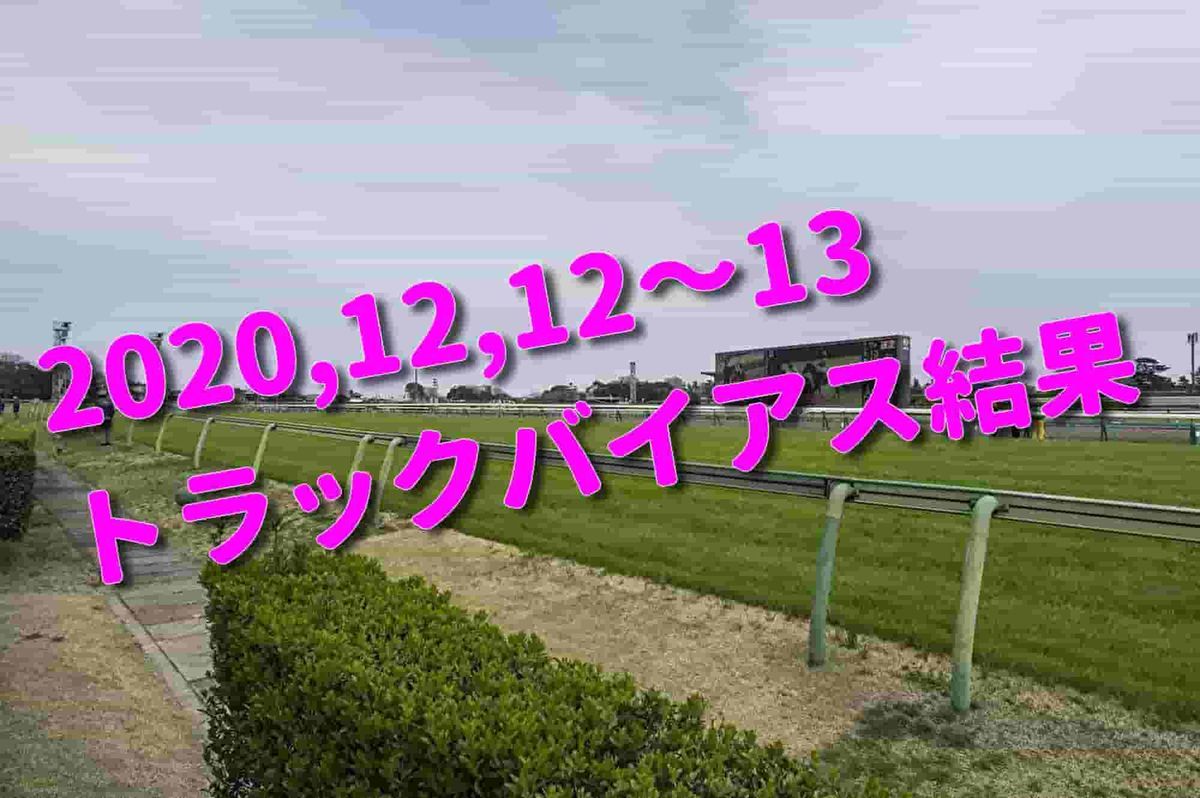 f:id:KITANOKURIGE:20201209233204j:plain