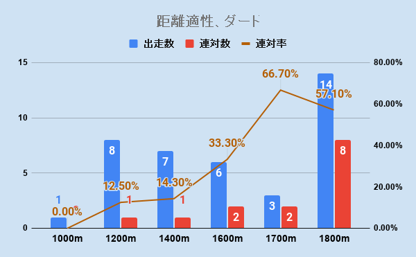 f:id:KITANOKURIGE:20201231004259p:plain