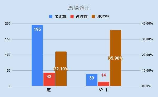 f:id:KITANOKURIGE:20201231004351p:plain