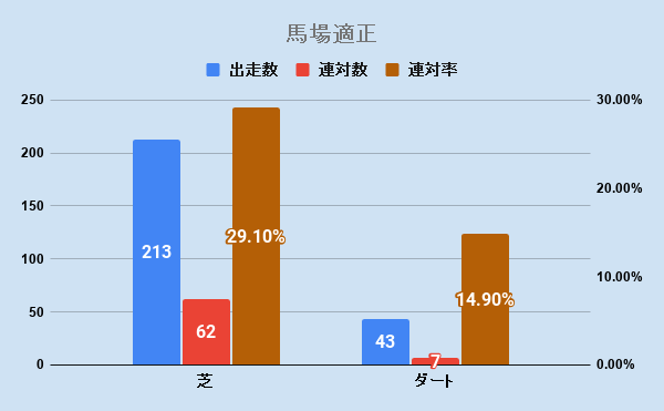 f:id:KITANOKURIGE:20201231021743p:plain