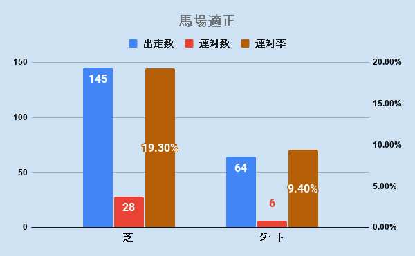 f:id:KITANOKURIGE:20201231122910p:plain