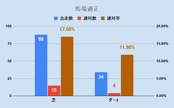 f:id:KITANOKURIGE:20201231143211p:plain