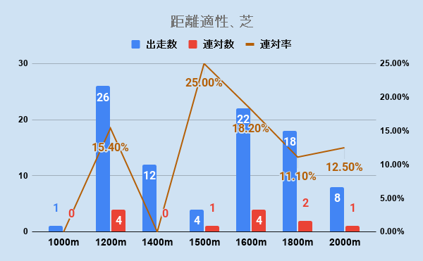 f:id:KITANOKURIGE:20201231155057p:plain