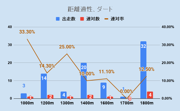 f:id:KITANOKURIGE:20201231155137p:plain