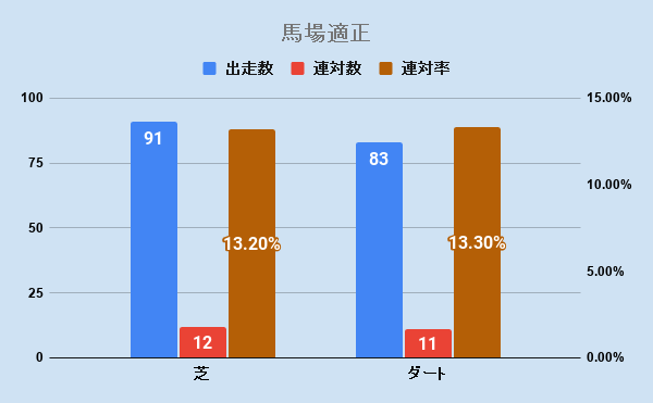 f:id:KITANOKURIGE:20201231155206p:plain