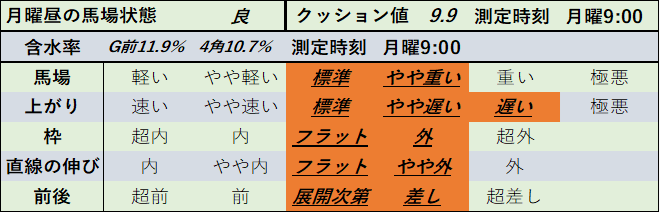 f:id:KITANOKURIGE:20210104143658p:plain