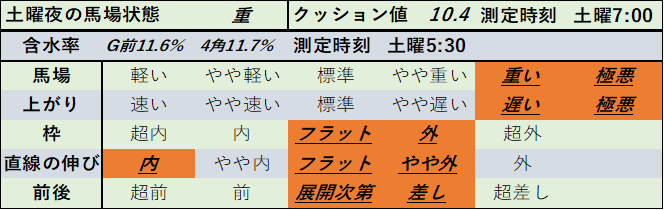 f:id:KITANOKURIGE:20210124011321p:plain