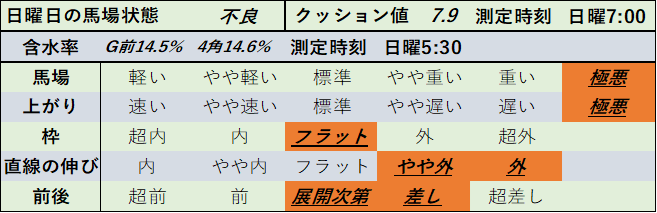 f:id:KITANOKURIGE:20210125021731p:plain