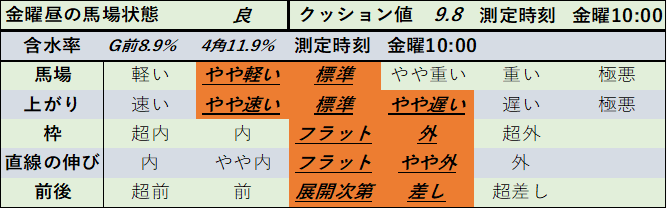 f:id:KITANOKURIGE:20210404123605p:plain