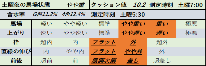 f:id:KITANOKURIGE:20210418024828p:plain