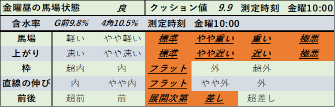 f:id:KITANOKURIGE:20210418025041p:plain