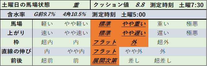 f:id:KITANOKURIGE:20210418025113p:plain