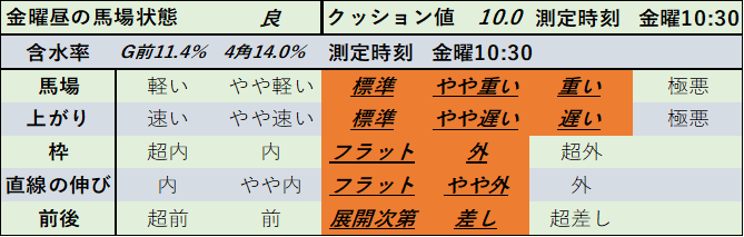 f:id:KITANOKURIGE:20210418025453p:plain