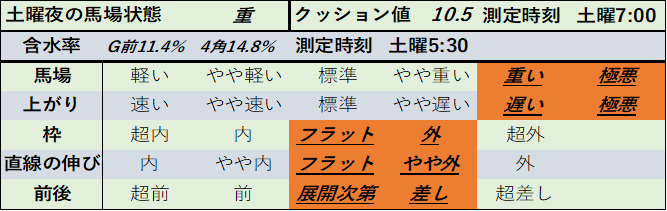 f:id:KITANOKURIGE:20210418025658p:plain