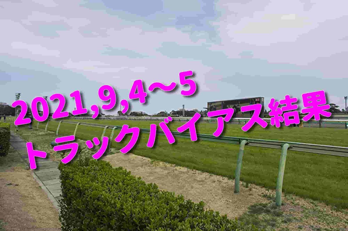 f:id:KITANOKURIGE:20210901162313j:plain