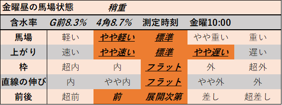 f:id:KITANOKURIGE:20210904223309p:plain