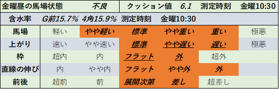 f:id:KITANOKURIGE:20210904223405p:plain