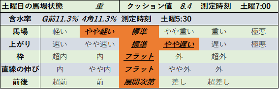 f:id:KITANOKURIGE:20210919000355p:plain