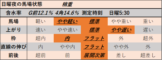 f:id:KITANOKURIGE:20210919193059p:plain