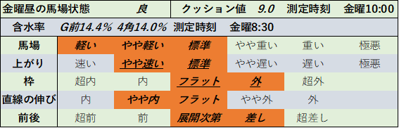 f:id:KITANOKURIGE:20211015142823p:plain