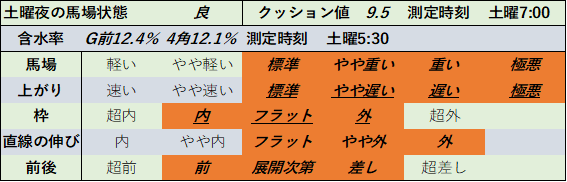 f:id:KITANOKURIGE:20211016195045p:plain