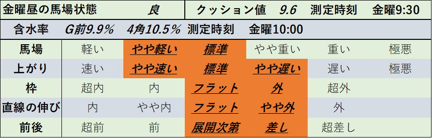 f:id:KITANOKURIGE:20211122004959p:plain