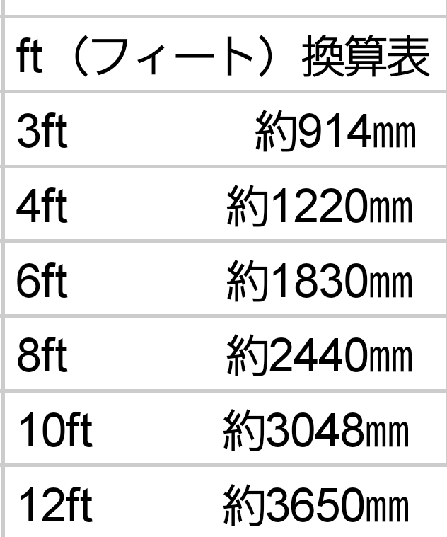 f:id:KIkiRAra:20200311225700p:plain