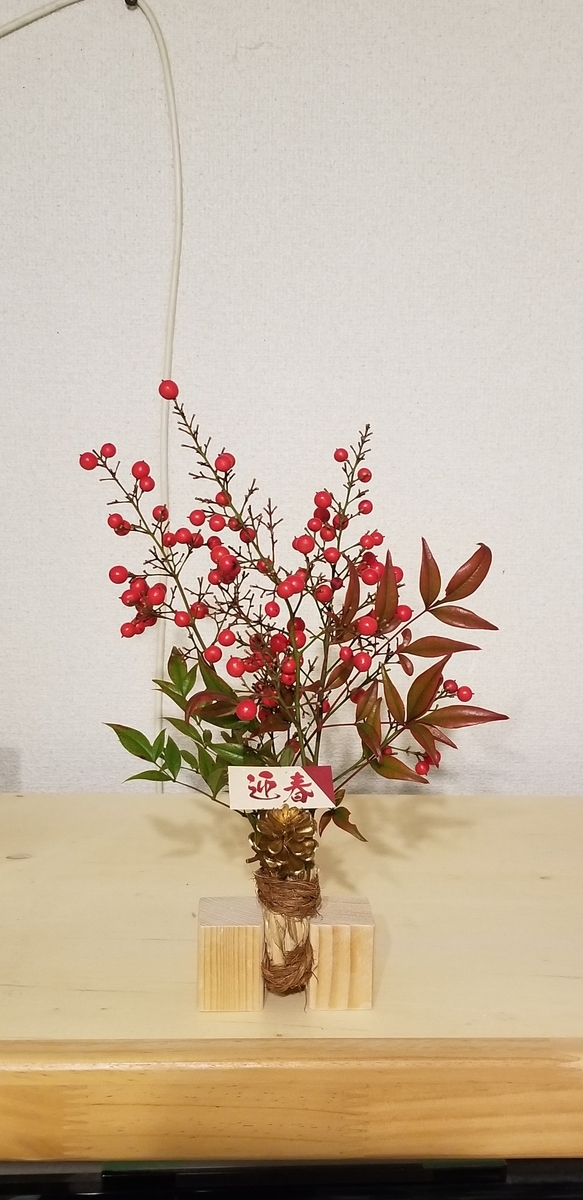 f:id:KIkiRAra:20211229073255j:plain