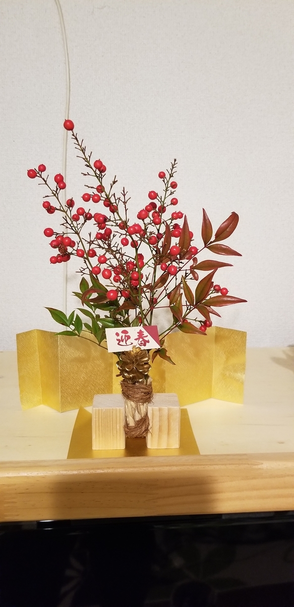 f:id:KIkiRAra:20211229075238j:plain