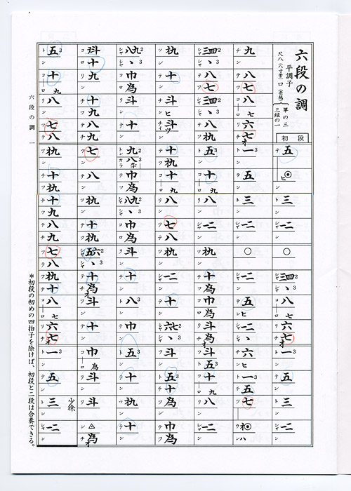 六段の調 Rokudan no shirabe JapaneseClass.jp