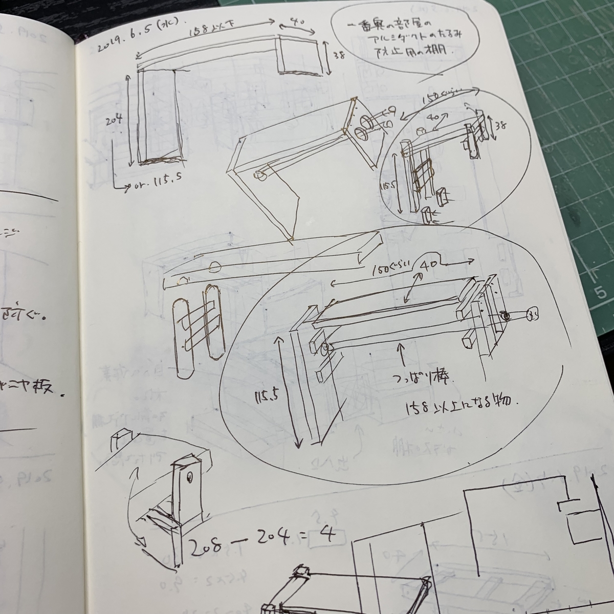 f:id:KKSAN:20190611221115j:plain f:id:KKSAN:20190611221115j:plain