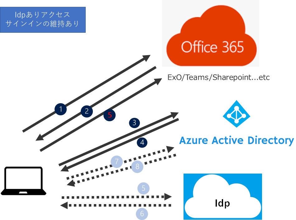 f:id:KKubo19:20201027183845p:plain f:id:KKubo19:20201027183845p:plain