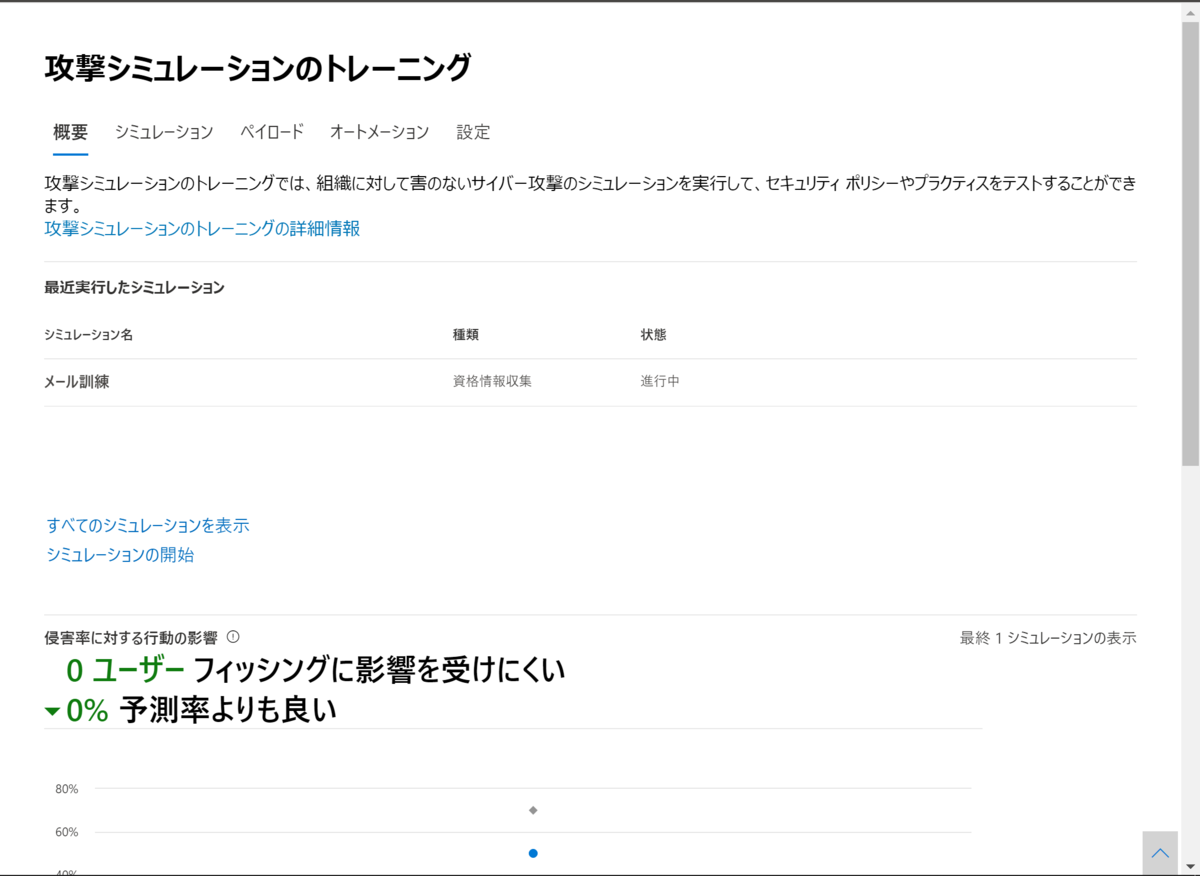 f:id:KKubo19:20210225211932p:plain