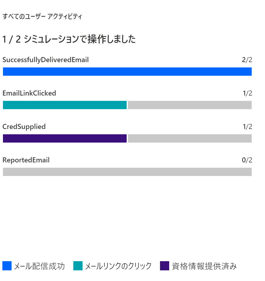 f:id:KKubo19:20210225212150p:plain