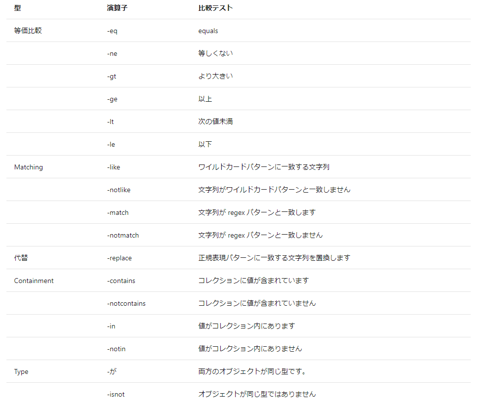 f:id:KKubo19:20210311194742p:plain