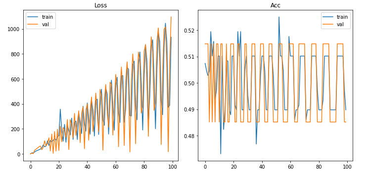 f:id:KMiura:20210119032520p:plain