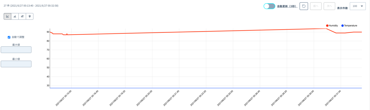 f:id:KMiura:20210627022946p:plain