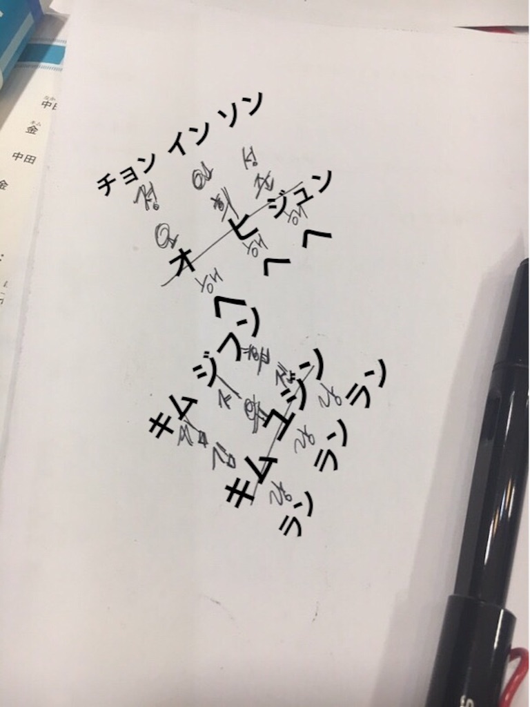 f:id:KNK5love:20161105093724j:image f:id:KNK5love:20161105093724j:image