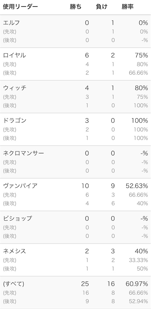 f:id:KN_sv:20211122102504j:plain