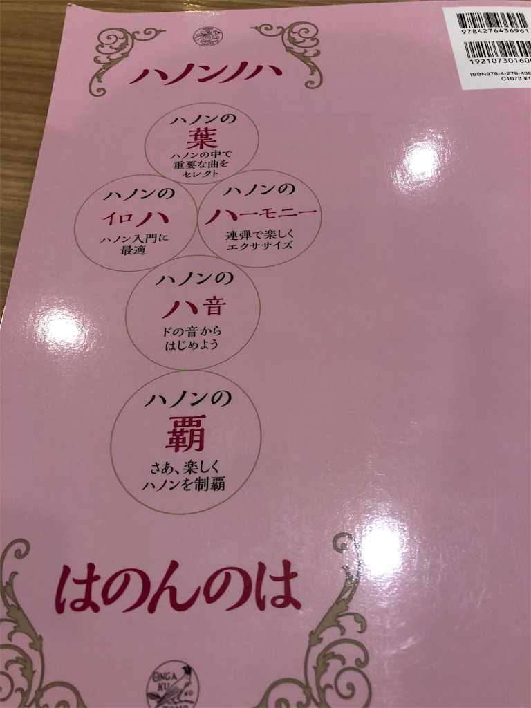 f:id:KOKO28:20181003005800j:image f:id:KOKO28:20181003005800j:image