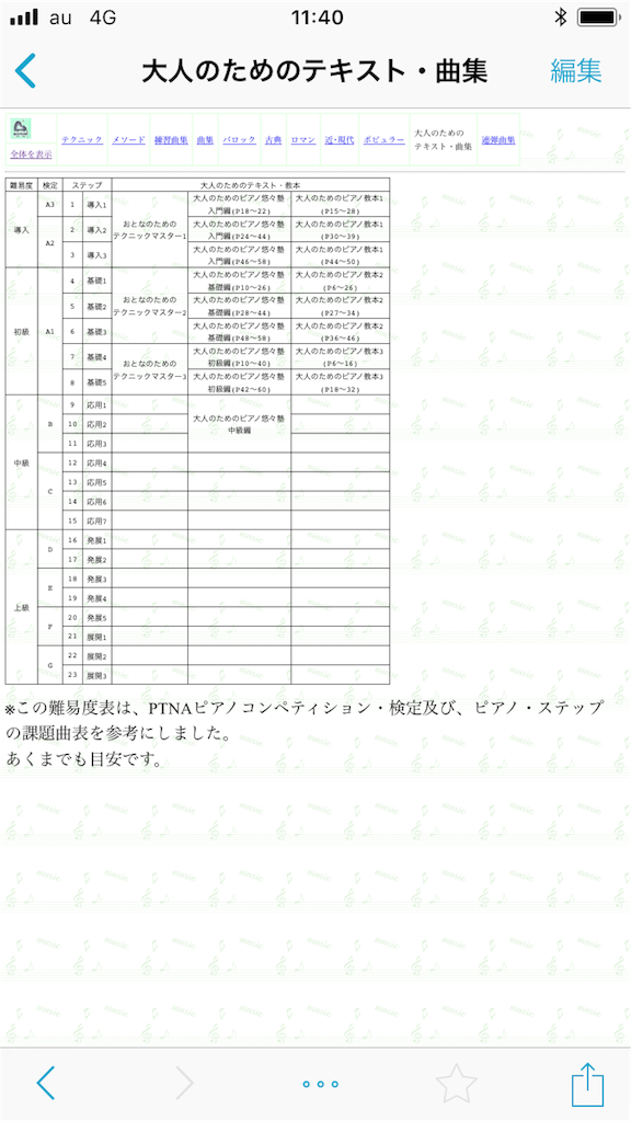 f:id:KOKO28:20181004114117p:image f:id:KOKO28:20181004114117p:image