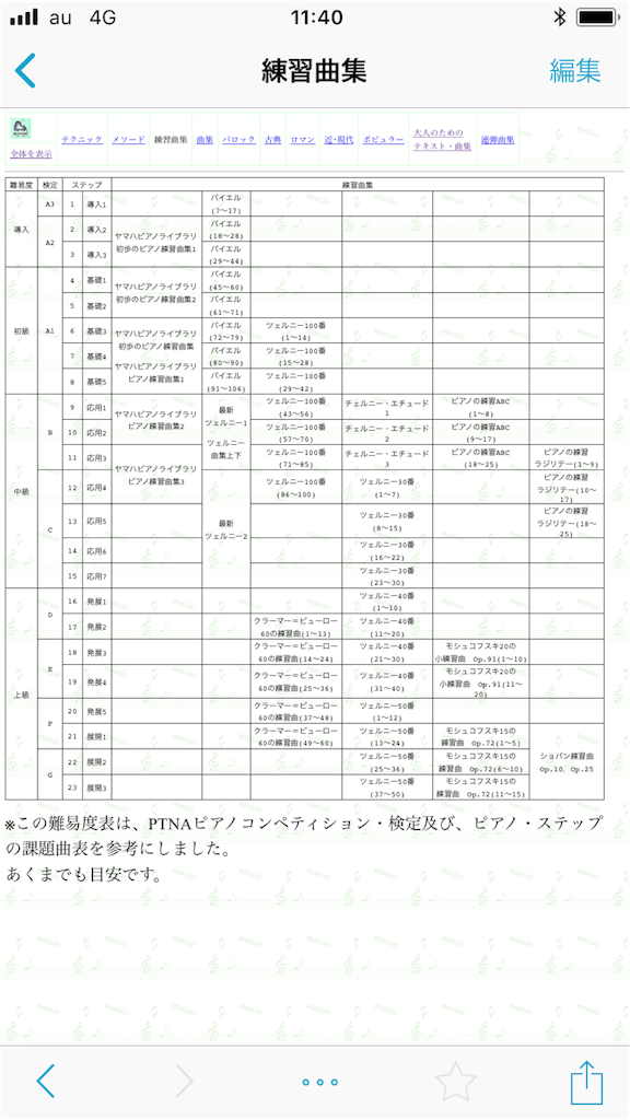 f:id:KOKO28:20181004114122p:image f:id:KOKO28:20181004114122p:image