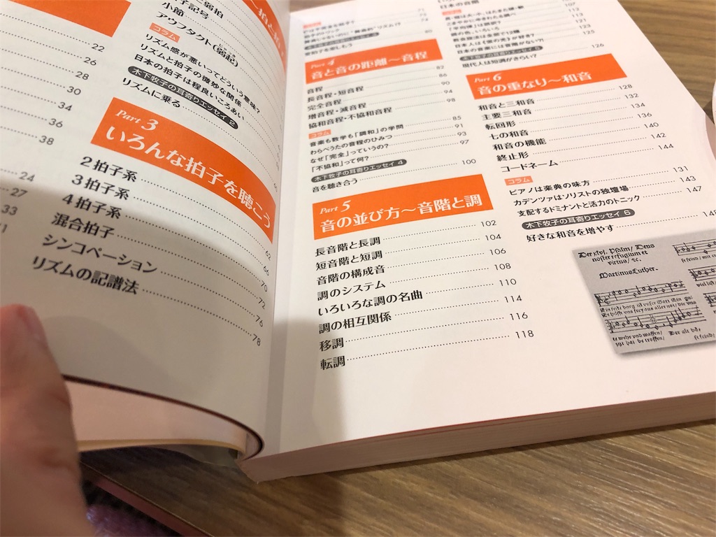 f:id:KOKO28:20181007062710j:image f:id:KOKO28:20181007062710j:image